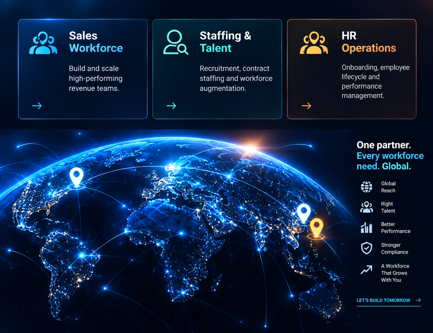 hroXai people and technology story visual